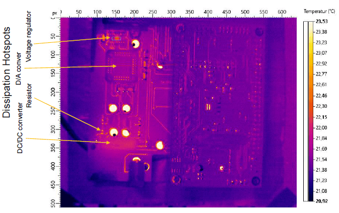 Système LITe – renforcement de l’équipe Thermoconcept