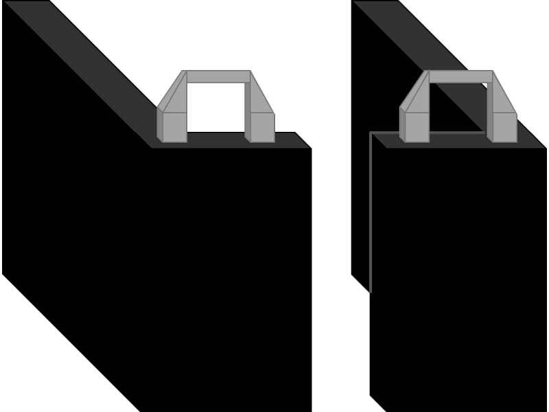 Portes d'isolation