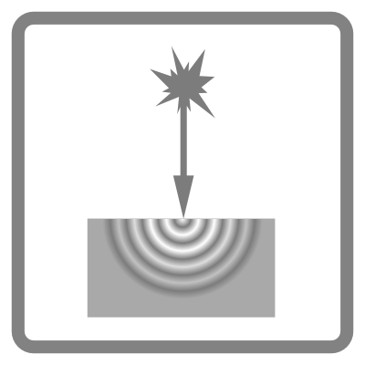 Représentation de la méthode par excitation laser