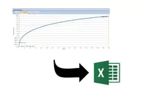 Réalisation de la mesure et export sur excel